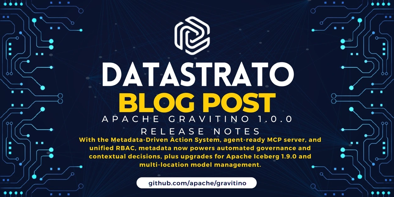 Banner for blog post with title "Apache Gravitino 1.0.0 - From Metadata Management to Contextual Engineering"