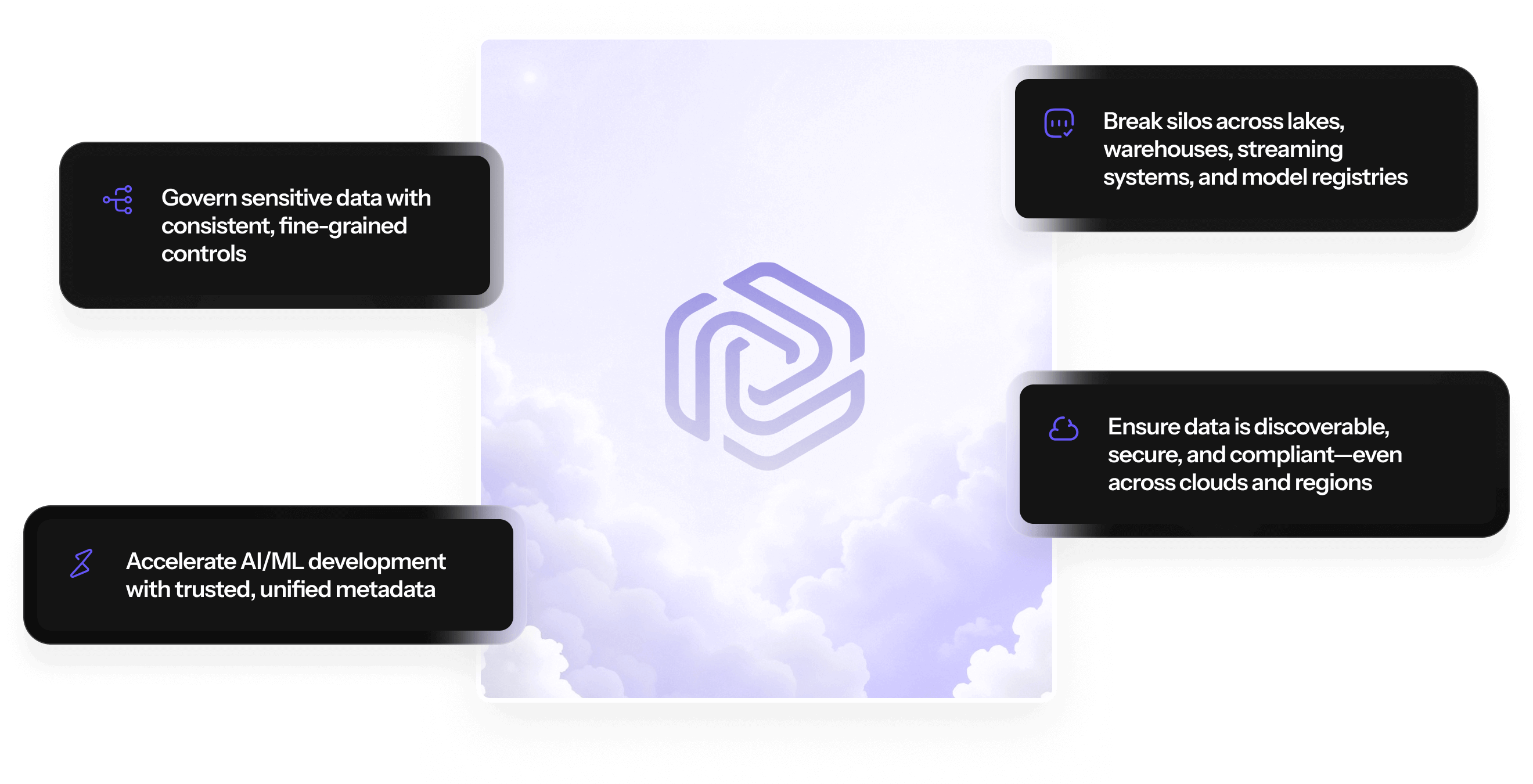 Gravitino Card Black